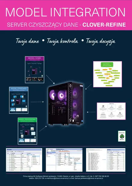 Pełna ilustracja modelu Clover AI Server Integration
